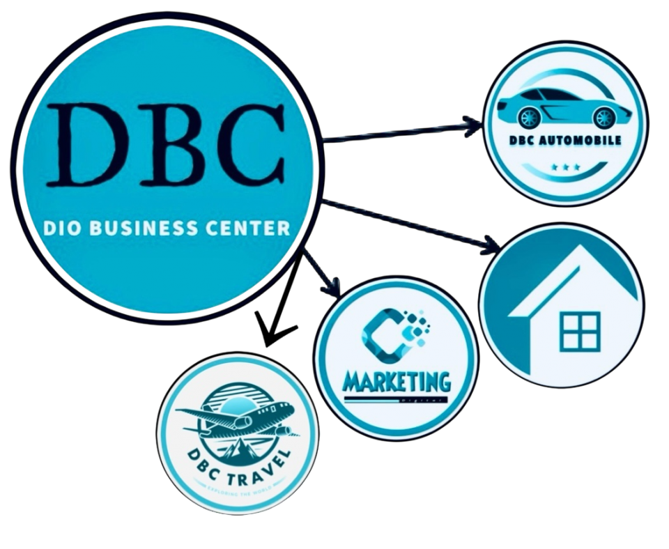 Dio business center est ses filiales AUTOMOBILES IMMOBILIER MARKETING TRAVEL
